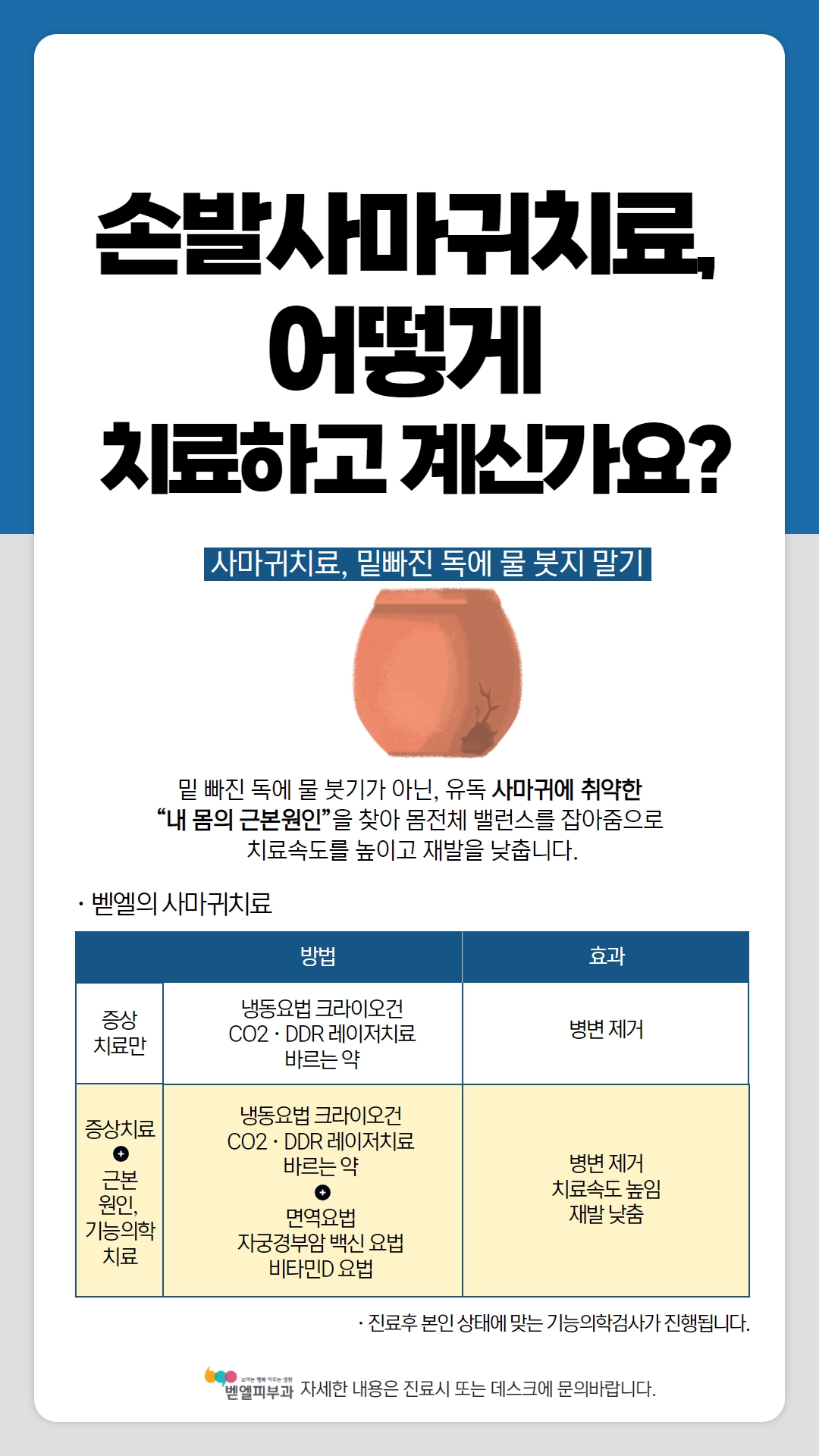 BL - 검토요청 - [피부기능의학] 보험사마귀 홍보물_사용가능한 항아리이미지_온라인 게재용.jpg