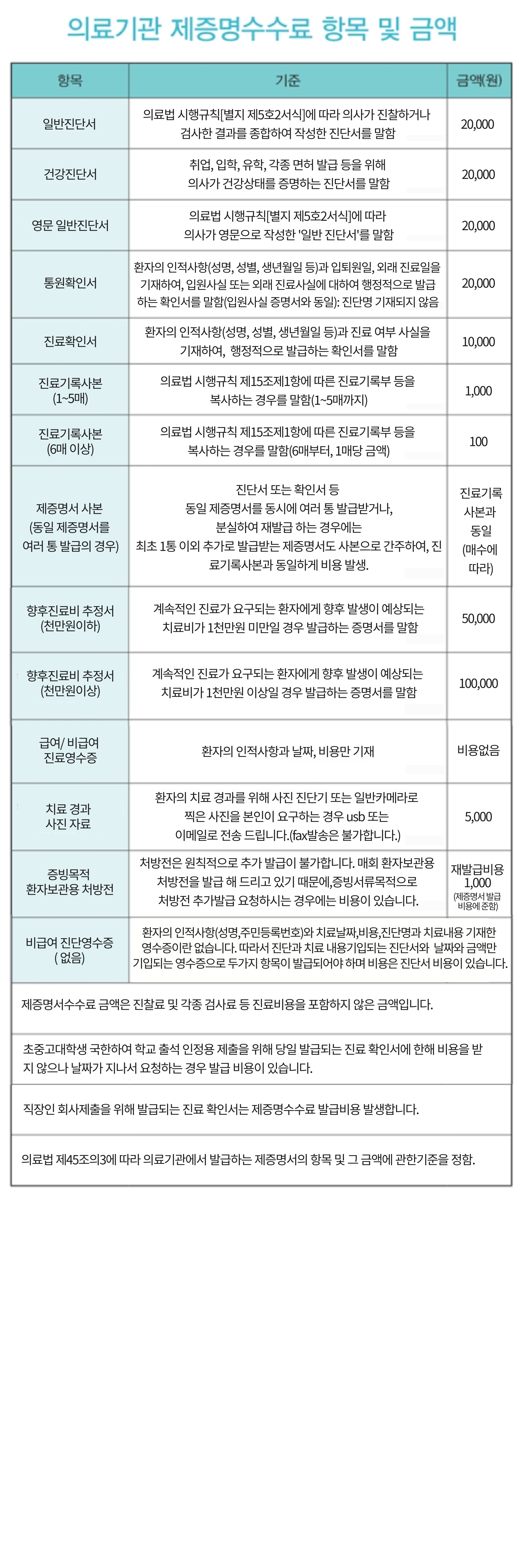 BL - 홈페이지 치료수가표(21년 10월)_page-0001.jpg
