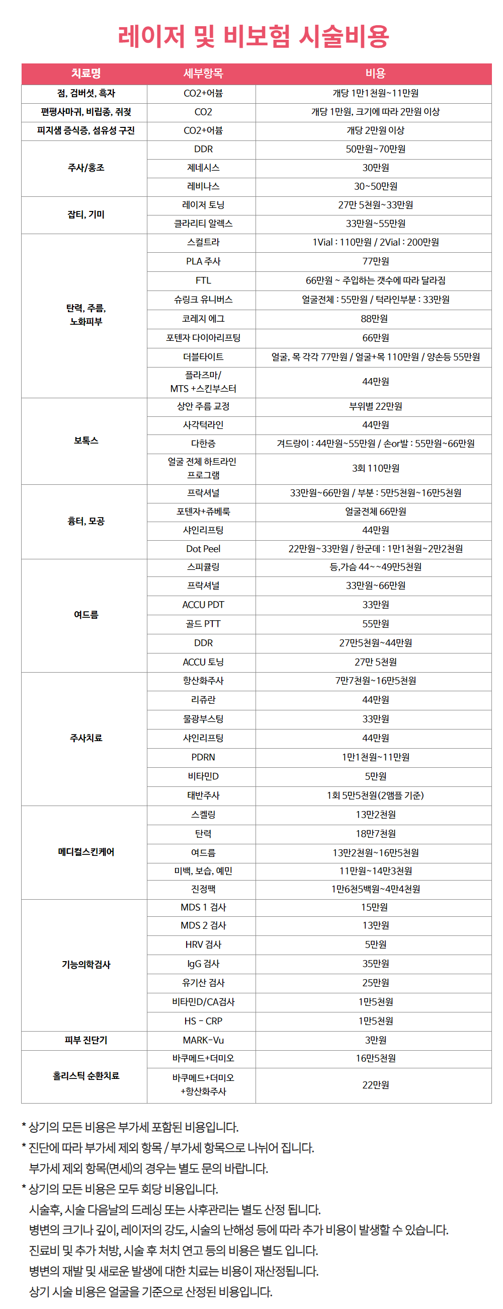 BL - 홈페이지 치료수가표(23년 10월) (1).png