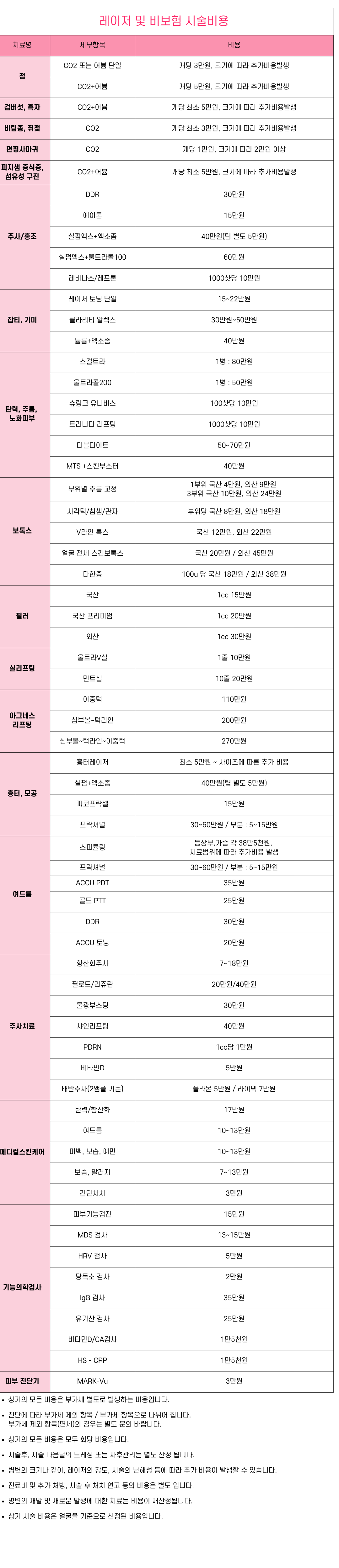BL 홈페이지 수가표.png