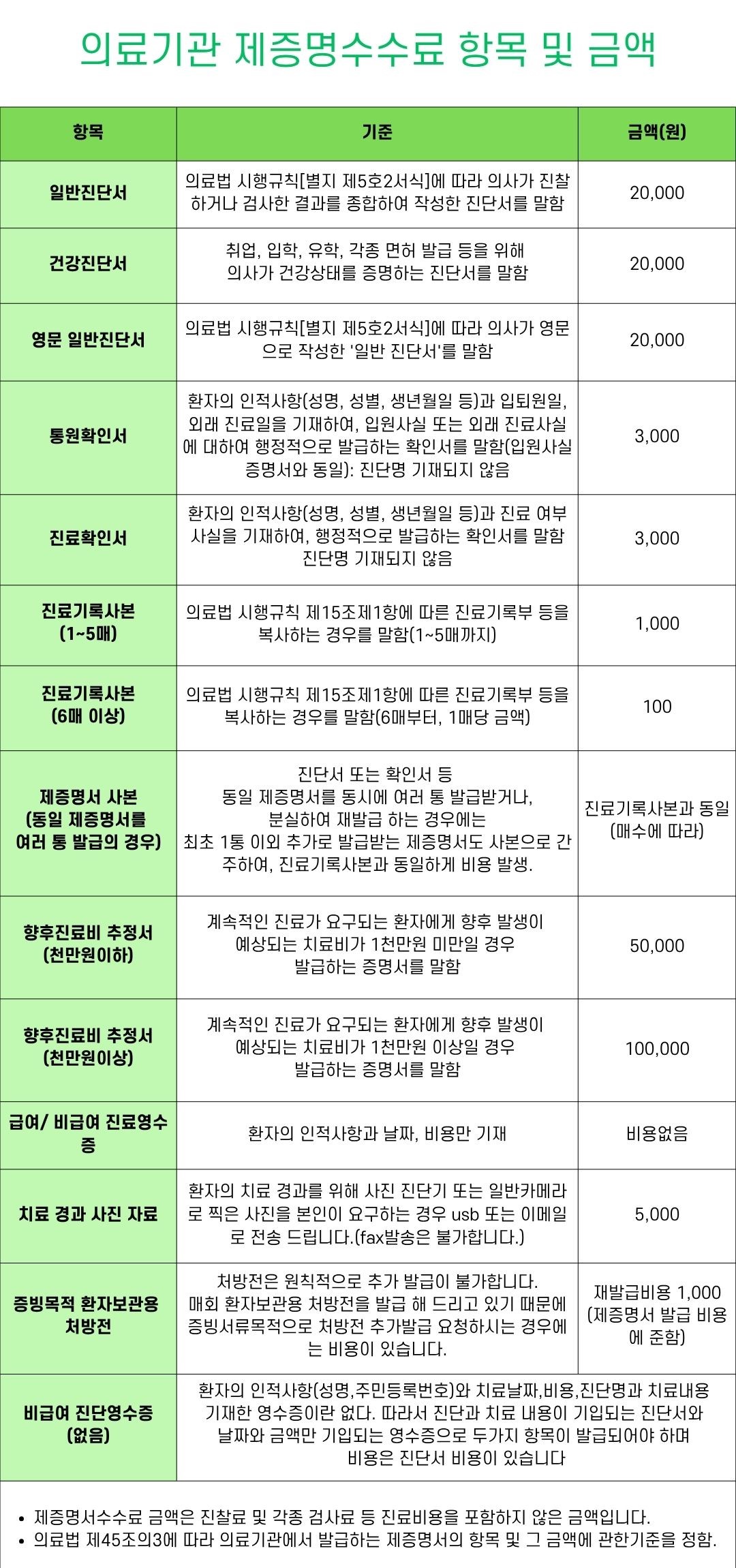 BL 홈페이지 수가표.jpg