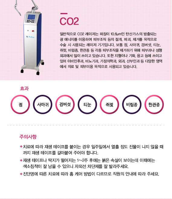 CO2.jpg