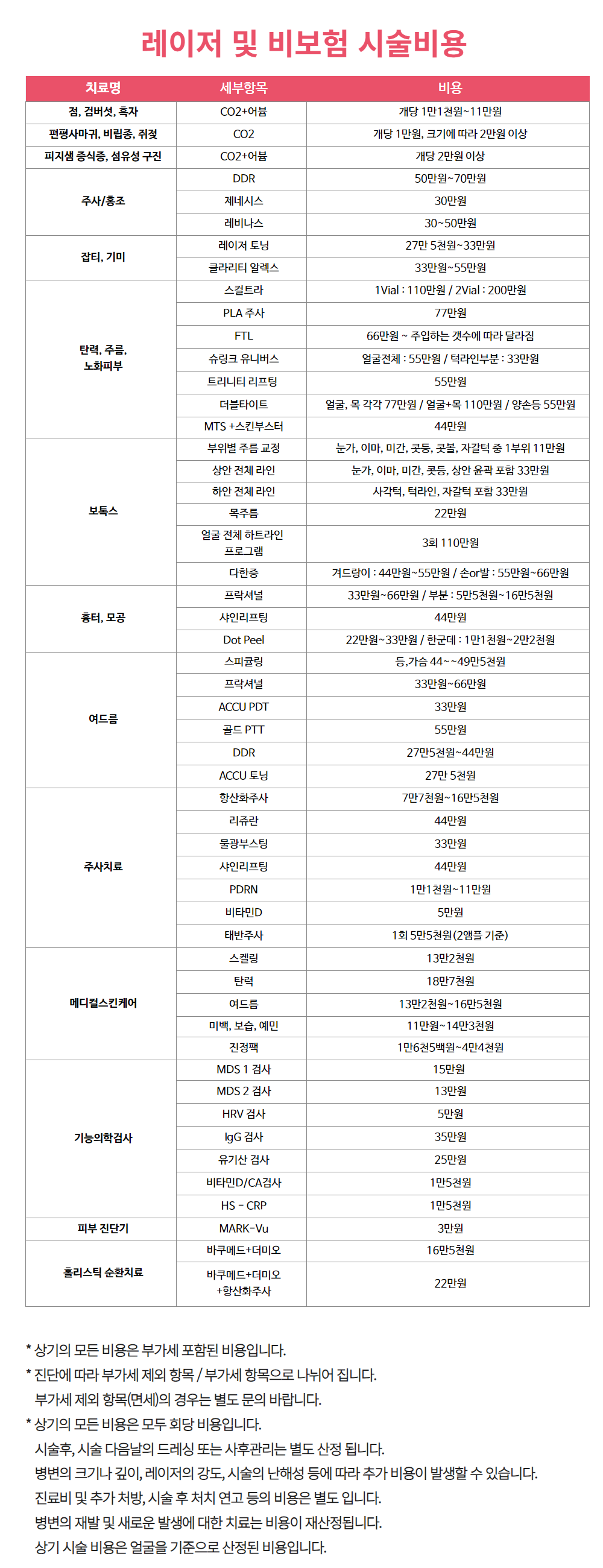 BL - 홈페이지 치료수가표(24년 1월).png
